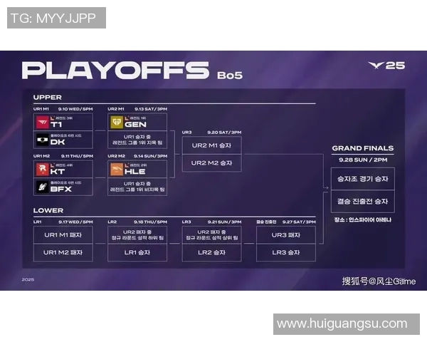 当LPL与LCK相遇时赛区风格的碰撞与对抗之旅 当LPL与LCK相遇时赛区风格的碰撞与对抗之旅